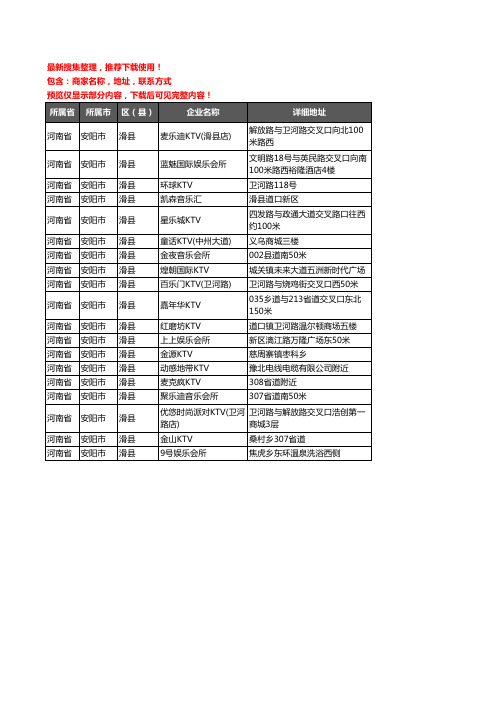 新版河南省安阳市滑县KTV企业公司商家户名录单联系方式地址大全19家