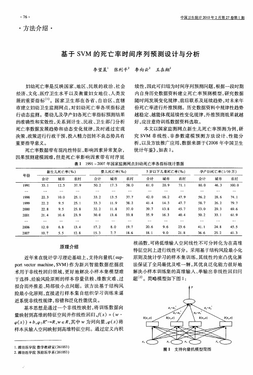 基于SVM的死亡率时间序列预测设计与分析