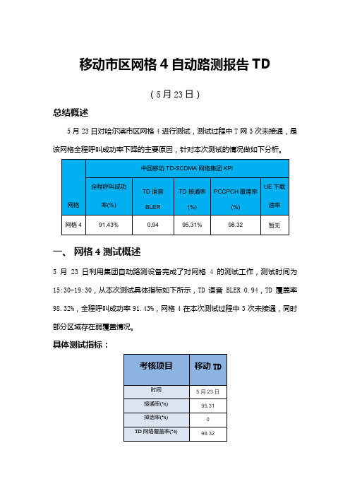 移动市区网格4自动路测报告TD(5月23日)