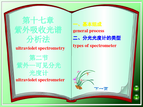 第十七紫外吸收光谱分析法
