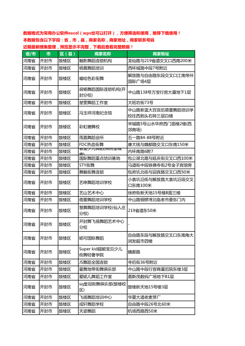 2020新版河南省开封市鼓楼区舞蹈工商企业公司商家名录名单黄页联系电话号码地址大全28家
