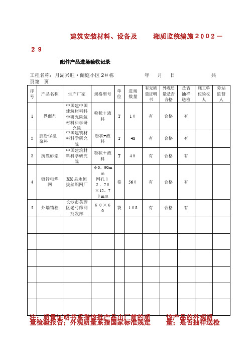 施29建筑安装材料设备及配件产品进场验收记录