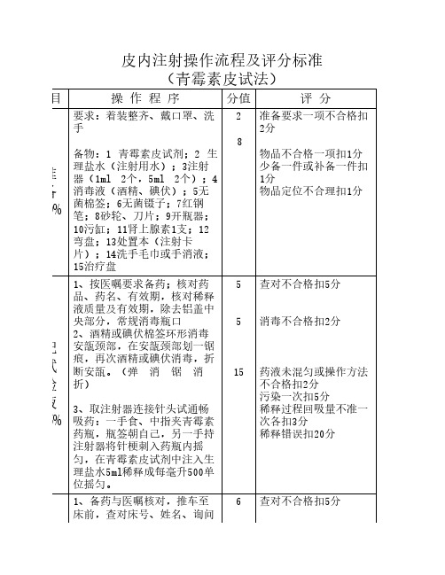 皮内注射操作流程及评分标    准