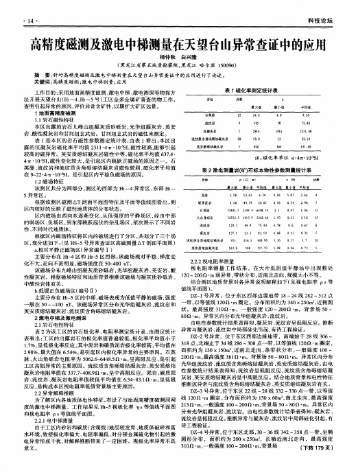 高精度磁测及激电中梯测量在天望台山异常查证中的应用