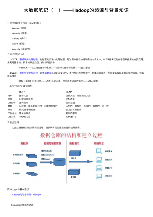 大数据笔记（一）——Hadoop的起源与背景知识