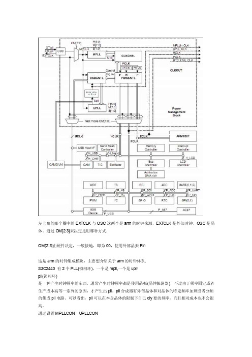 [经验]arm9时钟及其设置