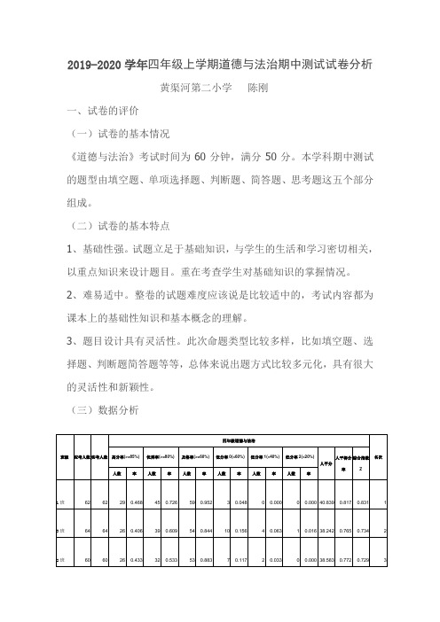 四年级上册期中测试道德与法治试卷分析