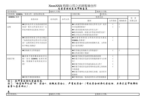 iso9000内审检查表全套