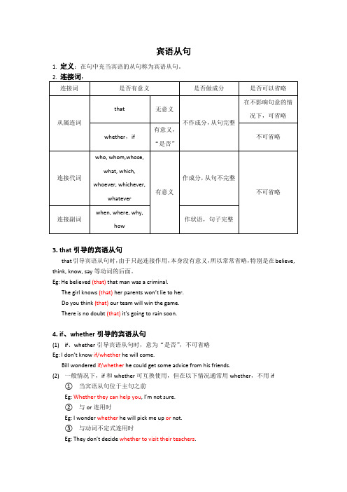 1.宾语从句-中考英语专项复习句型