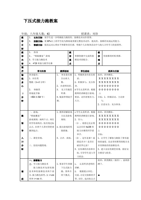 下压式接力跑教案