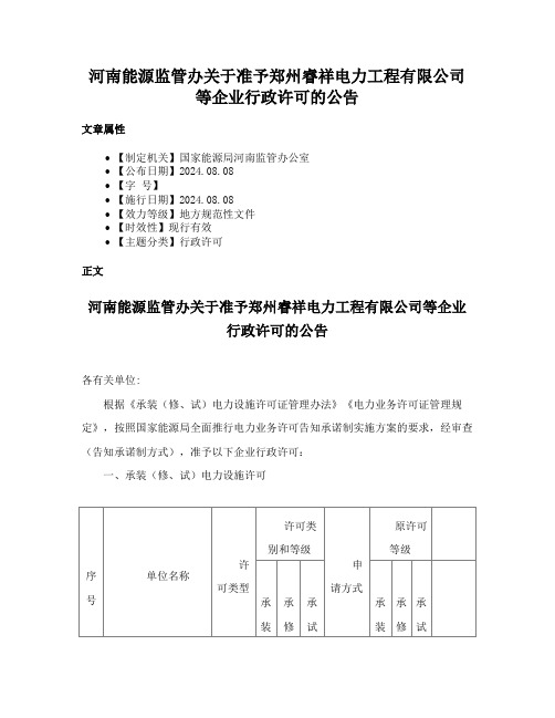 河南能源监管办关于准予郑州睿祥电力工程有限公司等企业行政许可的公告