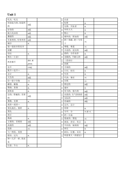英语9A单词默写