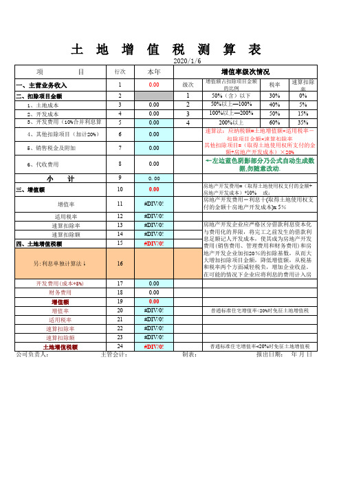 土地增值税测算表和项目成本利润预算表