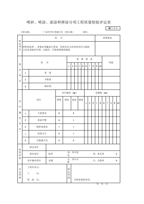 001-建11-2-3 喷砂、喷涂、滚涂和弹涂分项工程质量检验评定表