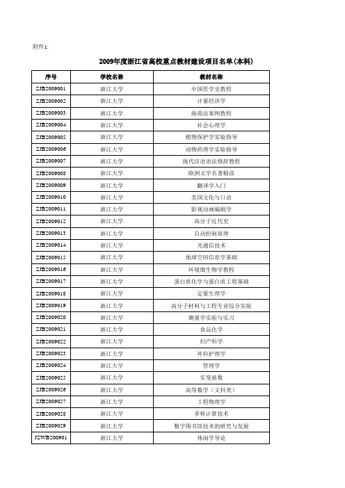 2009省重点教材建设项目(本科)