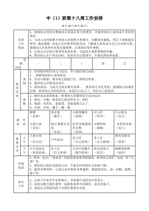 中班第十八周工作安排