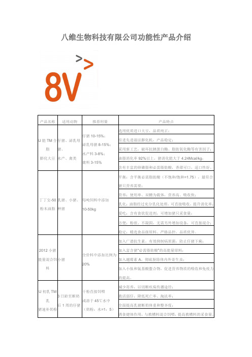 八维生物科技有限公司功能性产品介绍