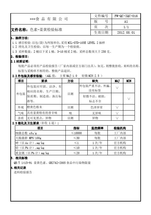 姜黄检验标准