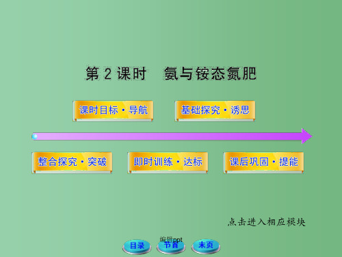 高中化学 3.2.2 氨与铵态氮肥课件 鲁科版必修1