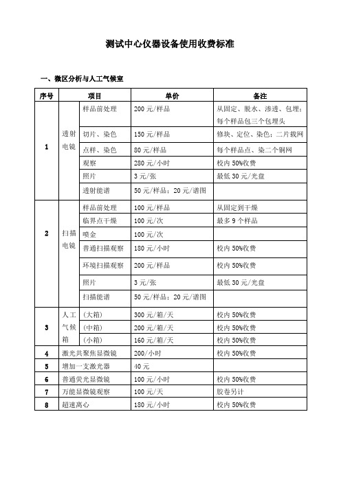 测试中心仪器设备使用收费标准