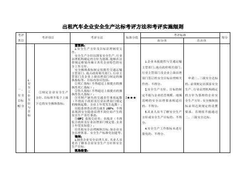 出租汽车企业安全生产达标考评方法和考评实施细则