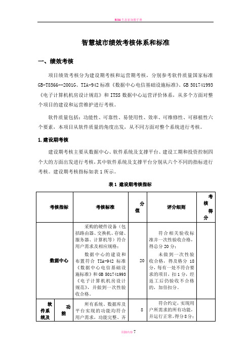 智慧城市绩效考核-初稿