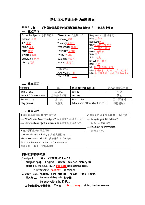 人教版新目标七年级英语上册Unit 9讲义及重点总结