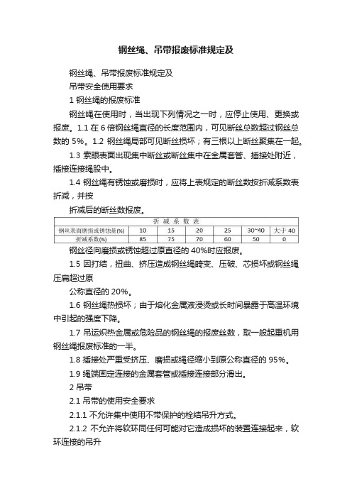 钢丝绳、吊带报废标准规定及