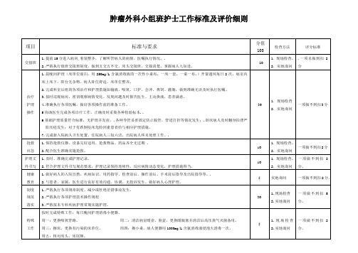 医院护理工作标准及评价细则