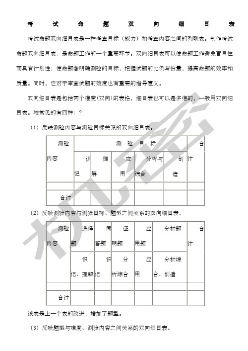 考试命题双向细目表