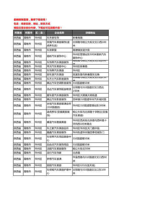 新版陕西省渭南市华州区汽车装具企业公司商家户名录单联系方式地址大全25家