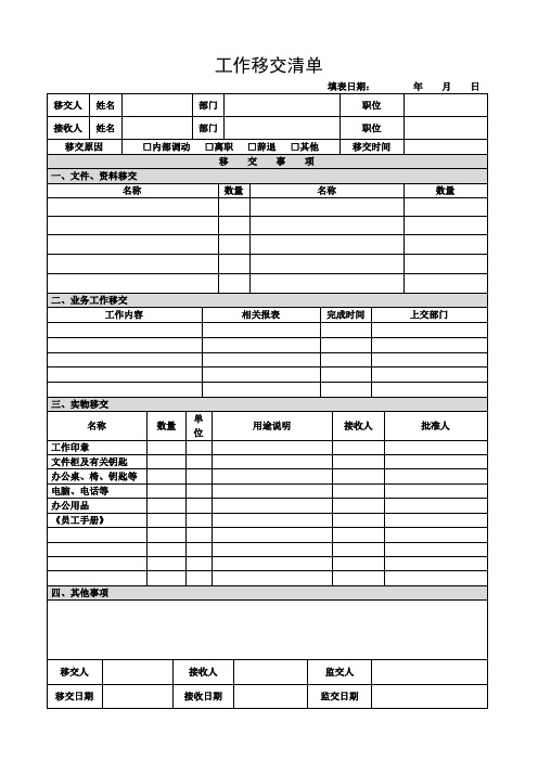 工作移交清单及离职会签单(模板)