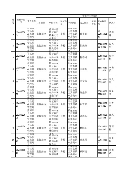 抽检清单及费用