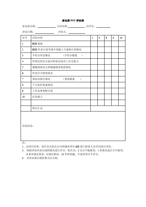 承包商HSE评估表