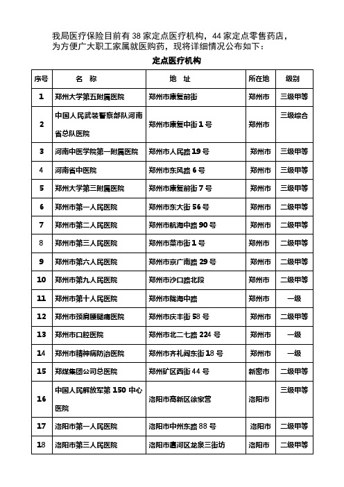 郑州铁路医疗保险定点医疗机构44家定点零售药