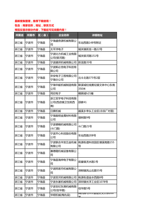 新版浙江省宁波市宁海县机械机电企业公司商家户名录单联系方式地址大全148家