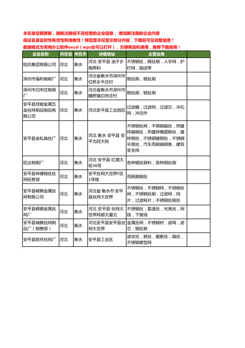 新版河北省衡水钢丝刷工商企业公司商家名录名单联系方式大全11家