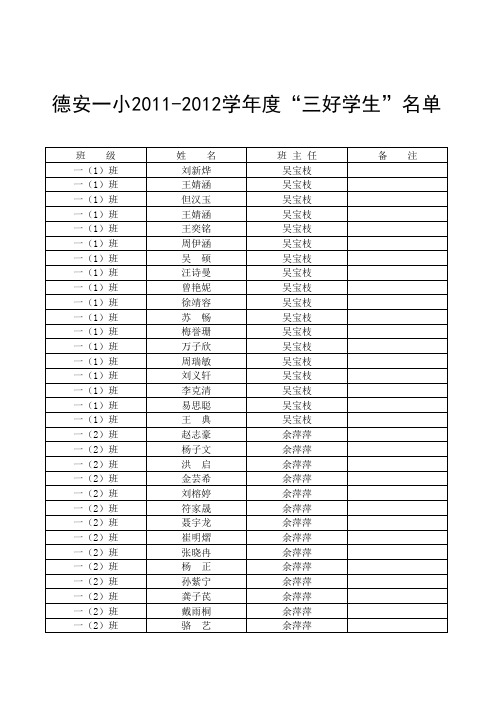 一年级三好学生名单 (2)