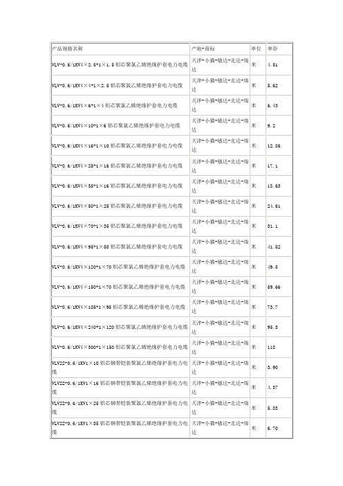 VLV22-0.61KV铝芯钢带铠装聚氯乙烯绝缘护套电力电缆