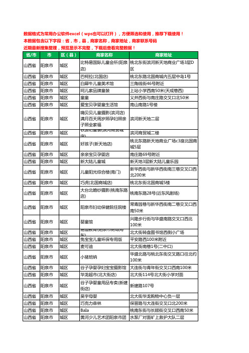 2020新版山西省阳泉市城区儿童在线教育工商企业公司商家名录名单黄页联系电话号码地址大全77家