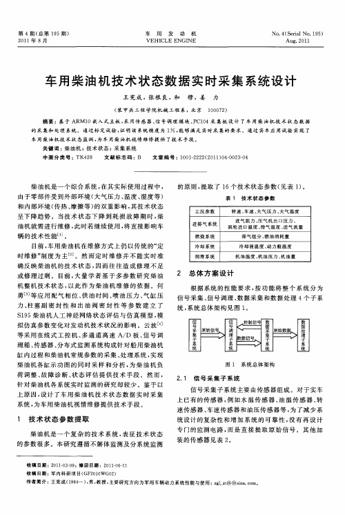 车用柴油机技术状态数据实时采集系统设计