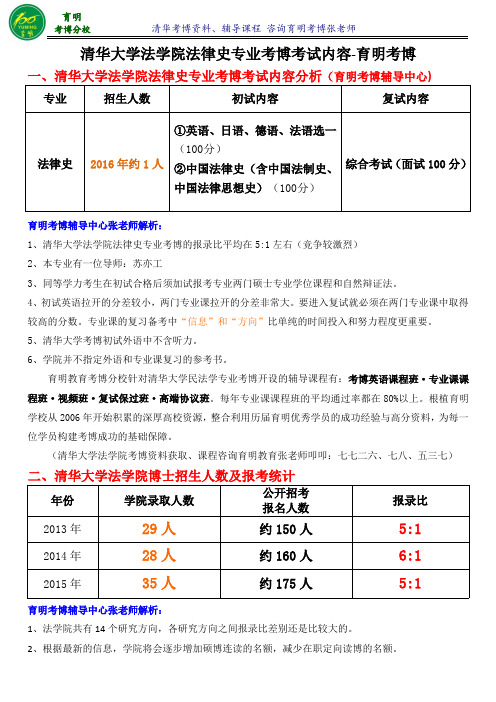 清华法学院法律史专业考博真题复习资料考试内容参考书-育明考博