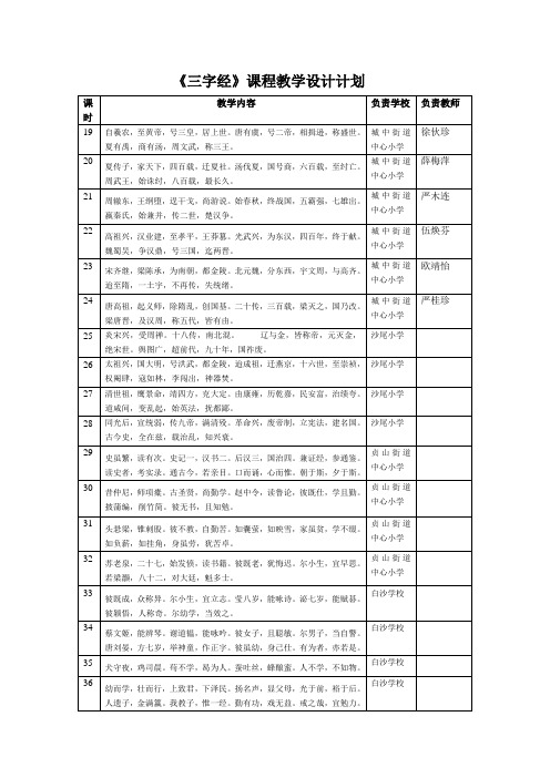 三字经19-36课时课程教学设计计划