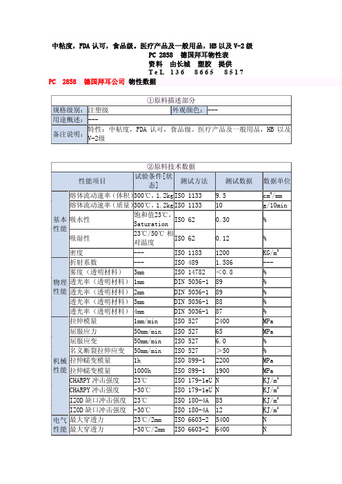 PC2858物性