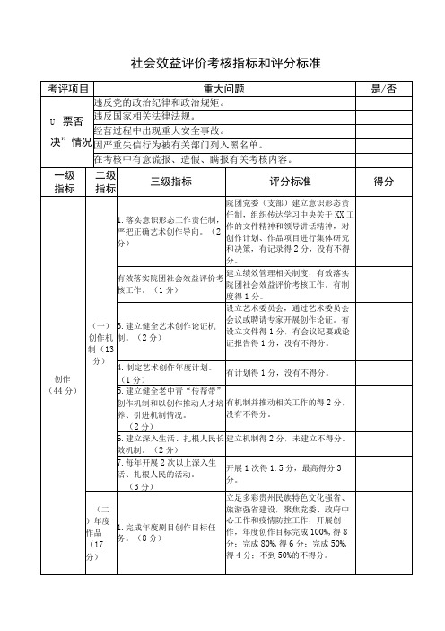 社会效益评价考核指标和评分标准