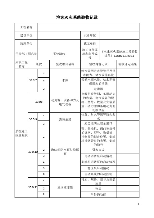 泡沫灭火系统验收记录