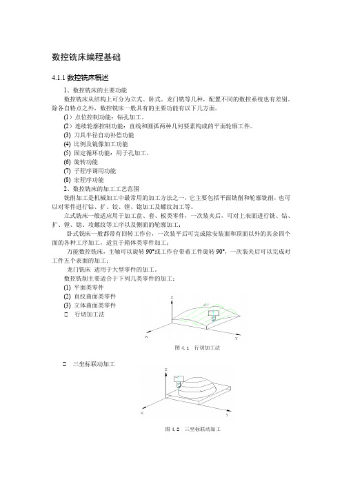 数控铣床编程基础