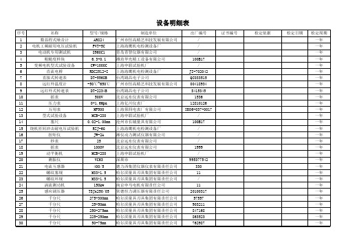 设备检定证书表