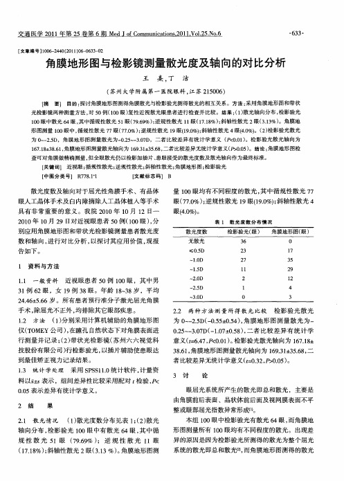 角膜地形图与检影镜测量散光度及轴向的对比分析