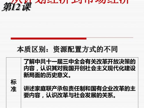 从计划经济到市场经济 PPT课件12 人教课标版高中历史